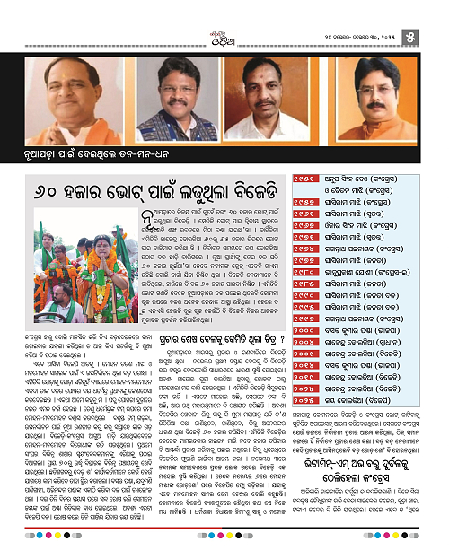 garvitodia 24-11-2025_5