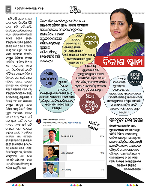 GARVIT ODISHA_2nd_ISSUE_6