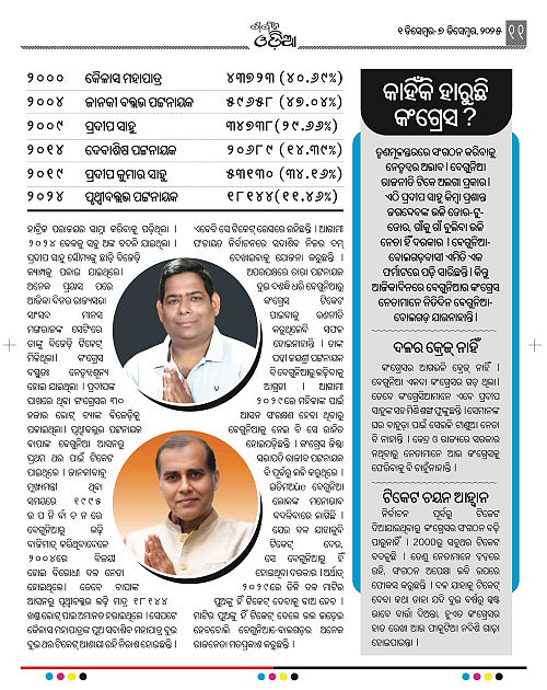 GARVIT ODISHA_2nd_ISSUE_11